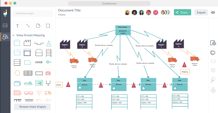 Value Stream Mapping VSM 6 Steps - Creately Value Stream Mapping Tool 