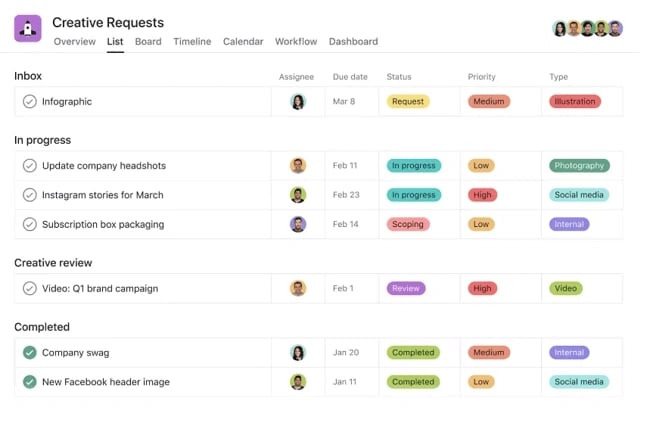 Creative Brief Examples: creative request template from Asana