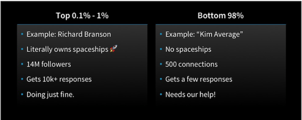 creatoroptimization2