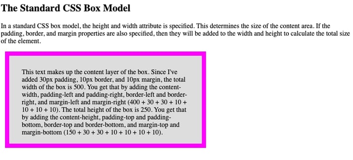 CSS Box Model content model example