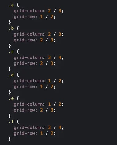 CSS of grid layout example using shorthand grid-column and grid-row properties 