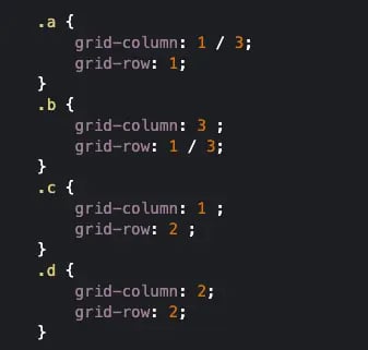 CSS of grid layout example spanning multiple grid tracks and using shorthand grid area property