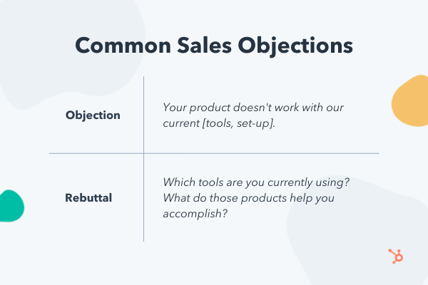 Common sales objections and rebuttals about integration with current tools