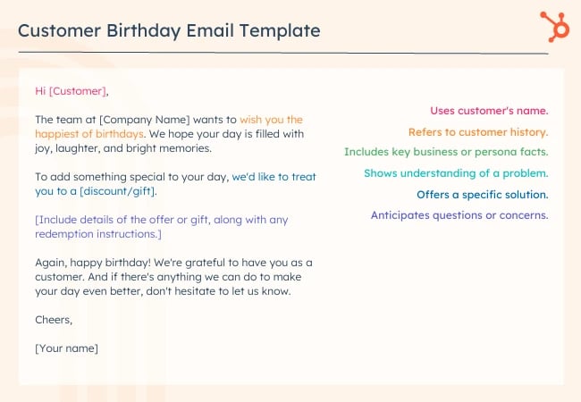 Customer service email templates: Customer Birthday 