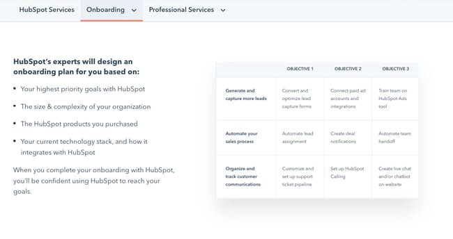 best in class customer onboarding program example: hubspot