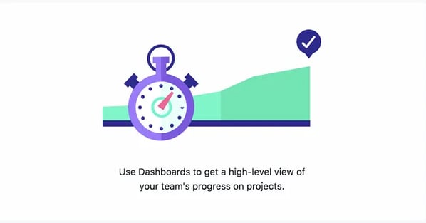 The customer onboarding process feature, empty states from Asana
