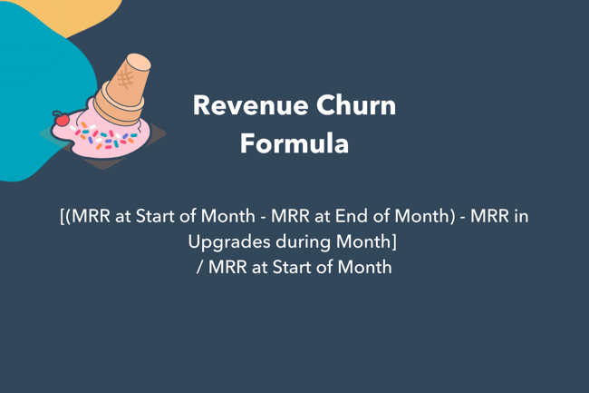 Customer retention metrics: Revenue churn