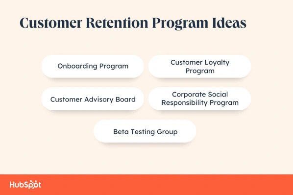 22 Examples Of Customer Retention Strategies That Actually Work