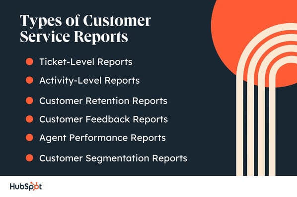 Types of Customer Service Reports. Ticket-Level Reports. Activity-Level Reports. Customer Retention Reports. Customer Feedback Reports. Agent Performance Reports.Customer Segmentation Reports