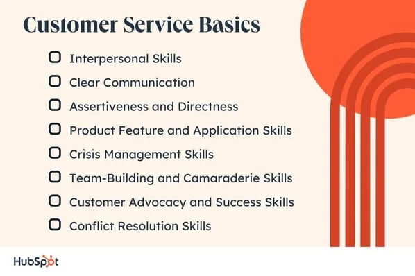 Customer Service Basics. Interpersonal Skills. Clear Communication. Assertiveness and Directness. Product Feature and Application Skills. Crisis Management Skills. Team-Building and Camaraderie Skills. Customer Advocacy and Success Skills. Conflict Resolution Skills