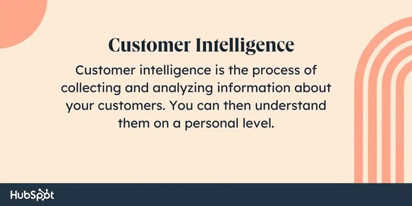 what is customer intelligence, Customer intelligence is the process of collecting and analyzing information about your customers. You can then understand them on a personal level.