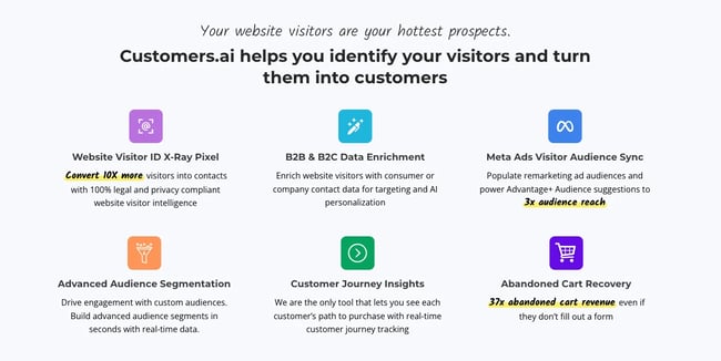 small business tool customer-ai offering screenshot