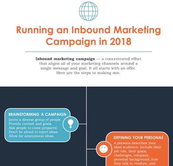 infographic template customized with hubspot colors and content