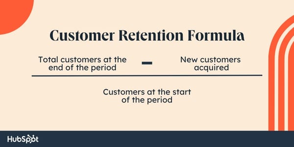 Customer loyalty and retention — customer retention formula: total number of customers at end of the period minus new customers acquired divided by customers at the start of the period