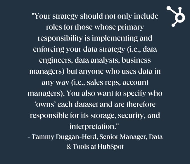 data strategy: white text quote with navy background. quote reads: "Your strategy should not only include roles for those whose primary responsibility is implementing and enforcing your data strategy (i.e., data engineers, data analysts, business managers) but anyone who uses data in any way (i.e., sales reps, account managers). You also want to specify who ‘owns’ each dataset and are therefore responsible for its storage, security, and interpretation."  - Tammy Duggan-Herd, Senior Manager, Data & Tools at HubSpot