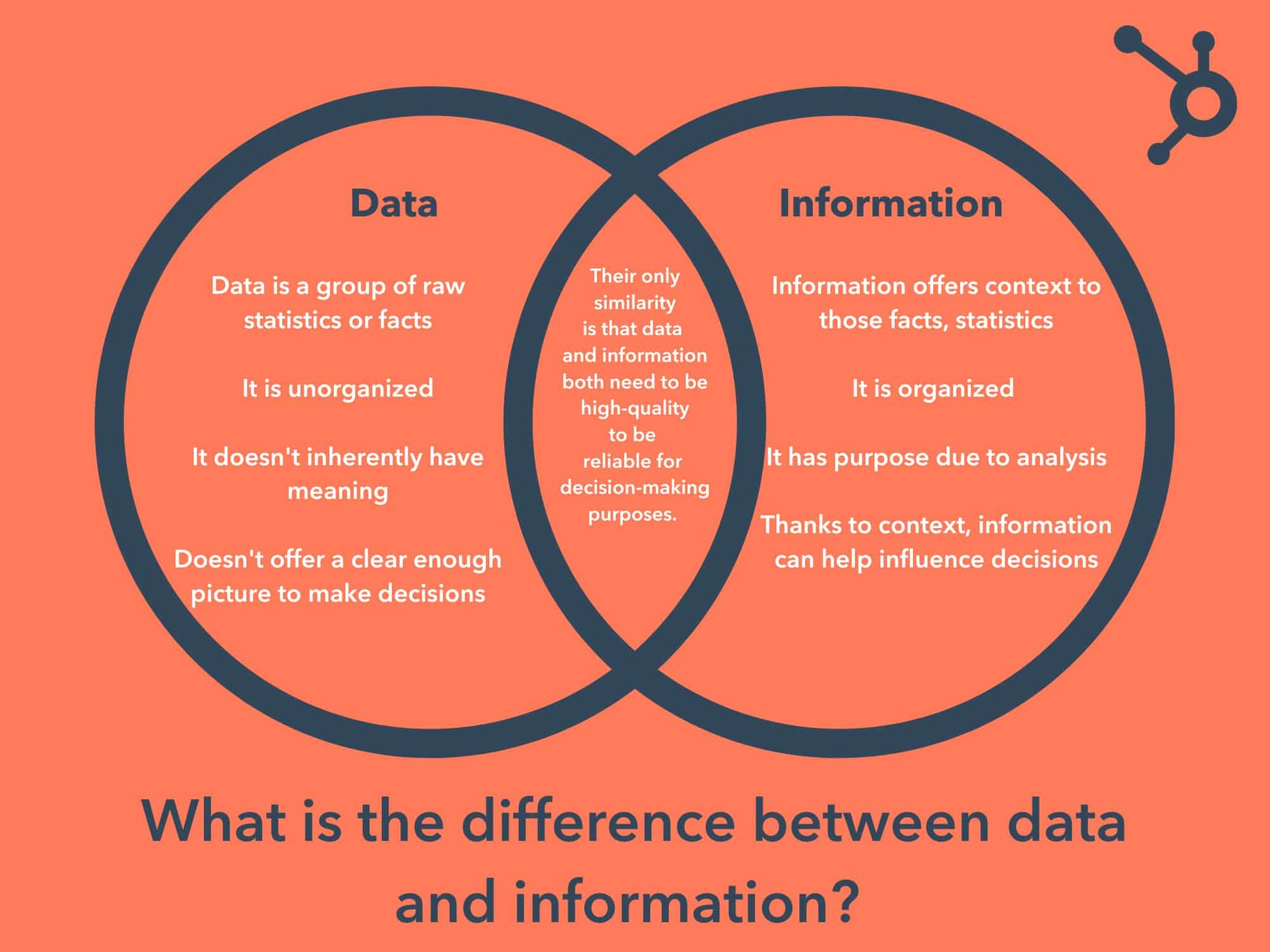 What Is The Difference Between Data And Information 