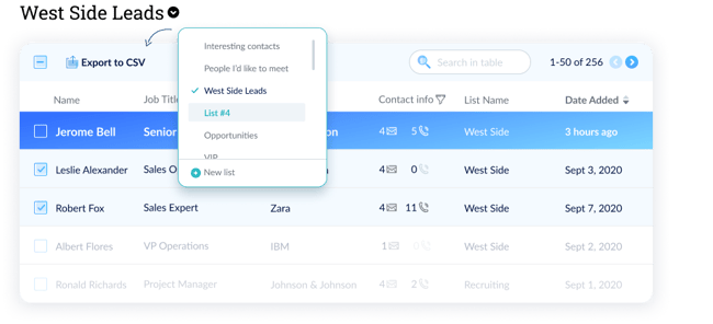 Datanyze sales prospecting tool