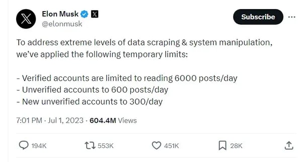 Musk’s announcement about daily limits