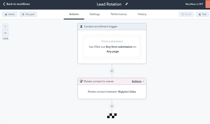 HubSpot Deal Tracking Software