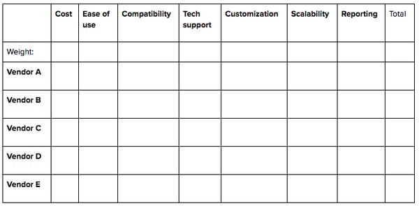 decision matrix 1