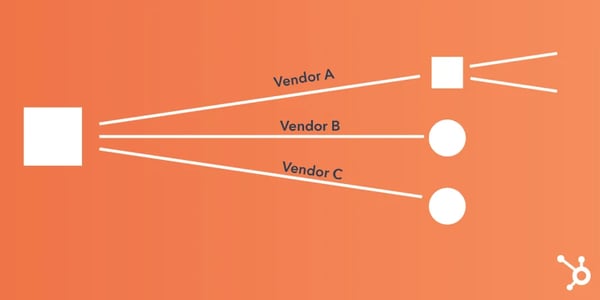 decision-tree-2