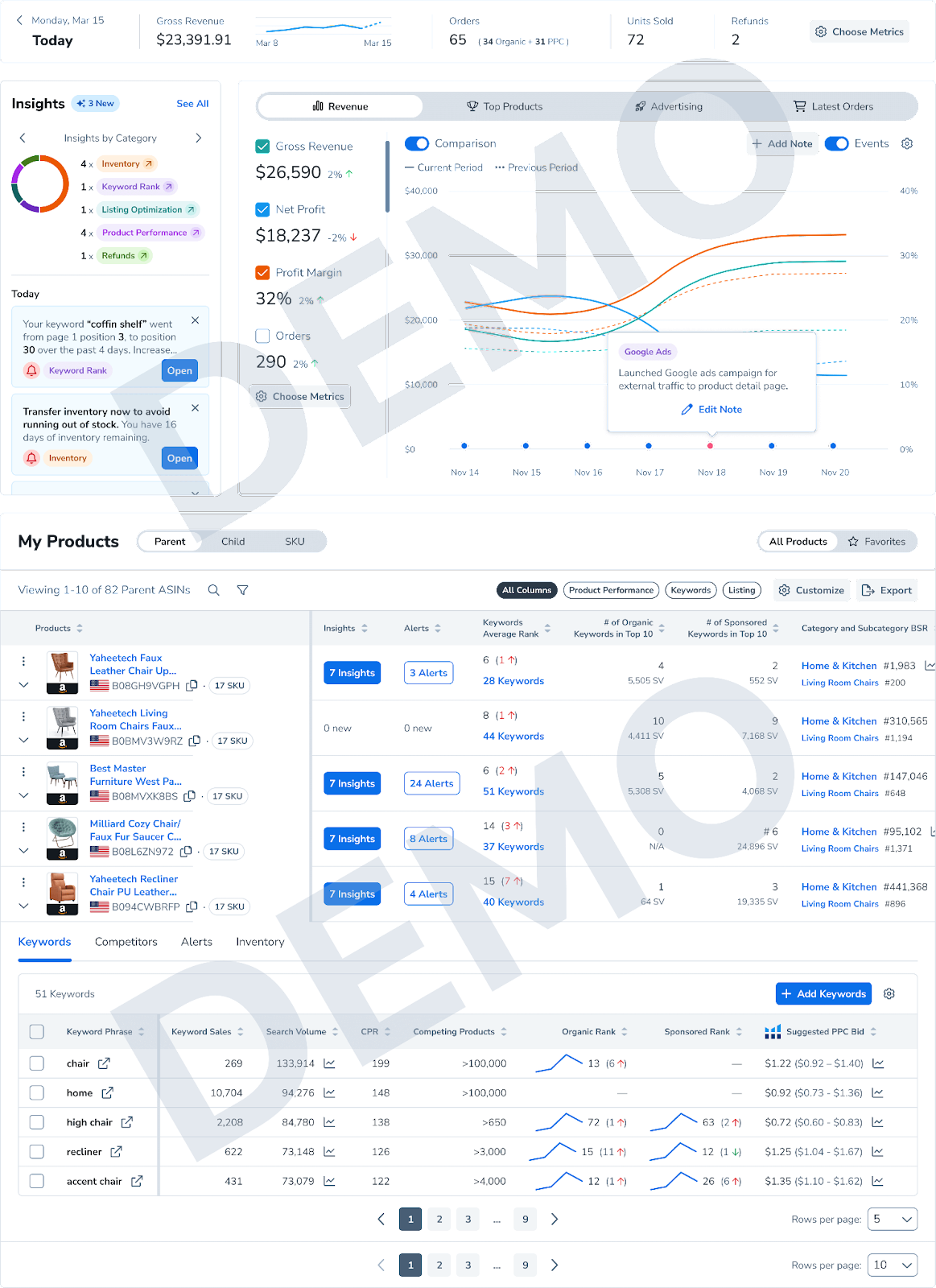 The Complete Guide To AI For Amazon Sellers In 2024   Demo Dec 12 2023 08 47 15 2940 PM 