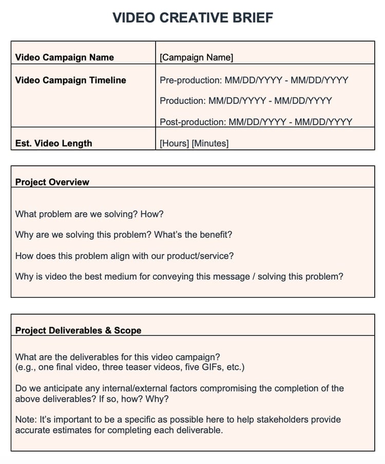 Outsourcing a Design Project? Here's How to Write a Design Brief