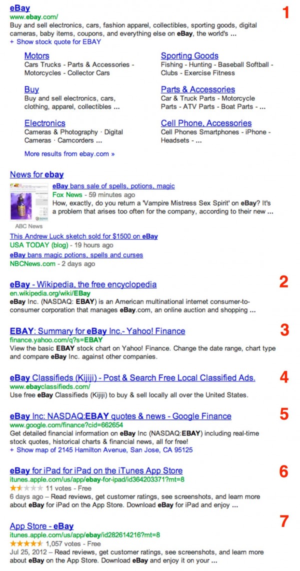 ebay-Google-Search-results