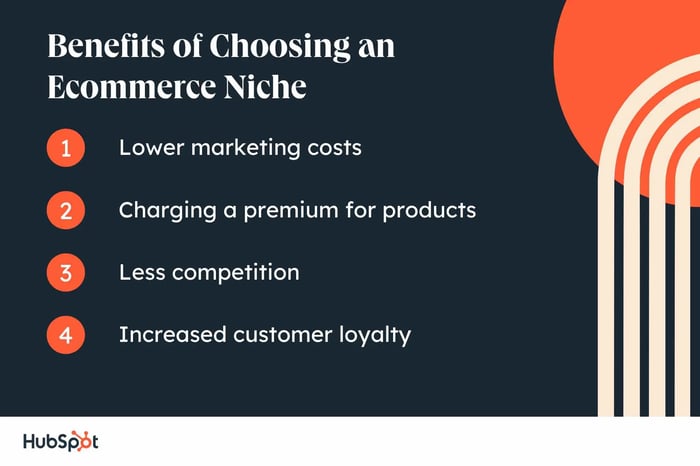 ecommerce niche benefits infographic