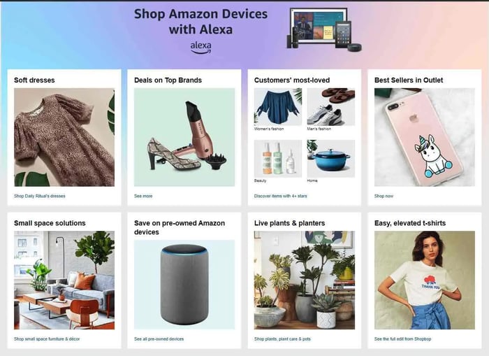 Top 8 Trending Products for E-commerce in 2022 SourcingArts