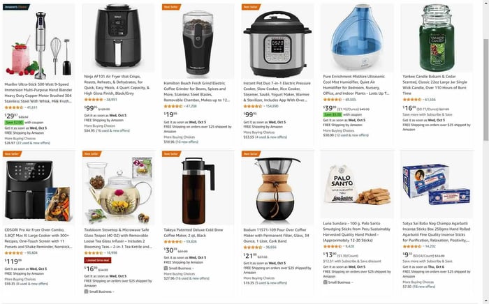 most profitable ecommerce niches, Amazon top products for niche store idea research