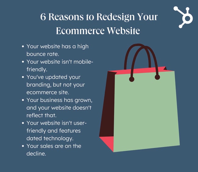 Ecommerce website redesign: six reasons to rework your ecommerce site 