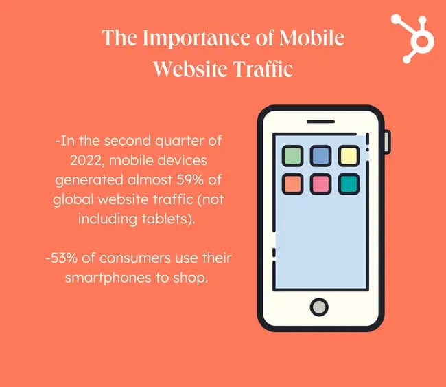 Ecommerce Website Redesign: Here's why including mobile-friendliness into your design is imperative. 