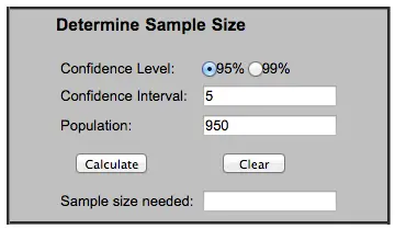 How To Determine Your A/B Testing Sample Size & Time Frame