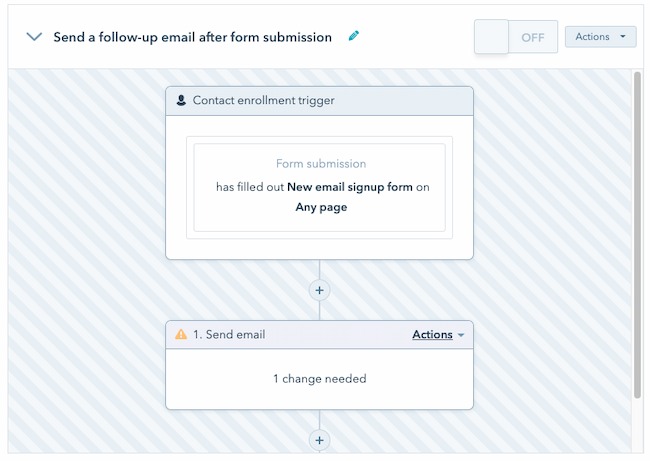 Email personalization is simple with workflows that trigger with user behavior.