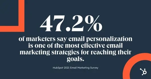 email marketing survey graphic