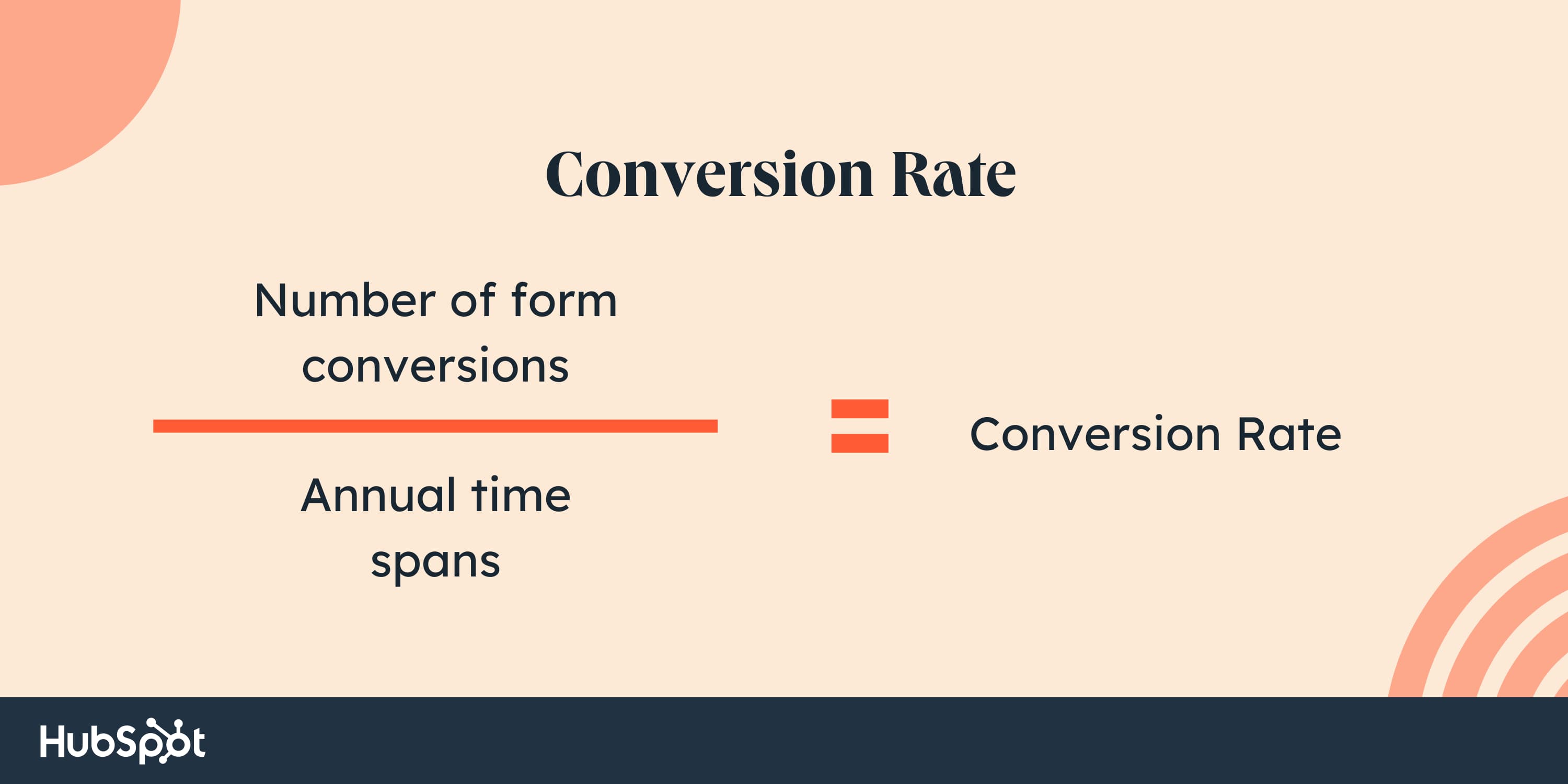 email newsletter signup form conversion rate.jpg?width=3000&name=email newsletter signup form conversion rate - How to Increase Email Sign-ups With Better Forms (+Examples)