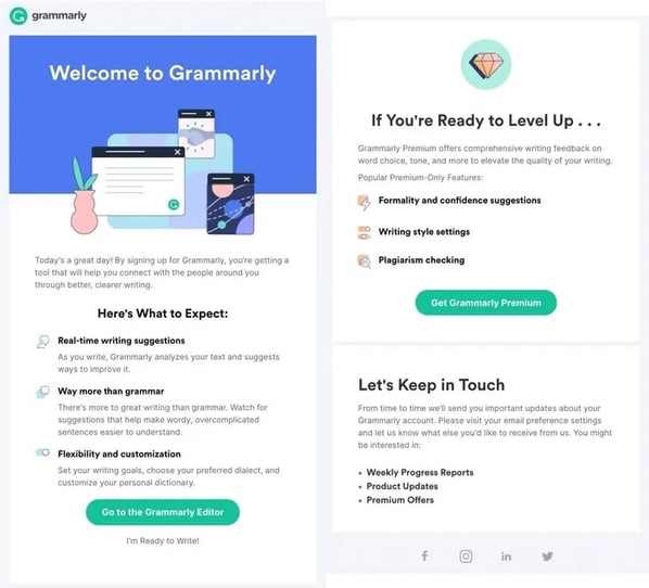 An example of a welcome email from Grammarly