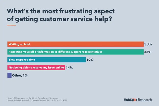 enterprise-customer-service-trends_11