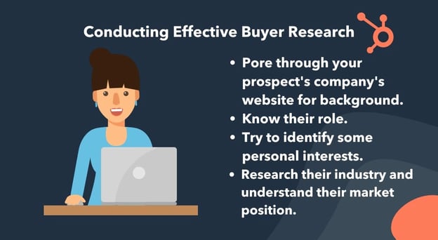 selling skills accurately depicting the purchasing process