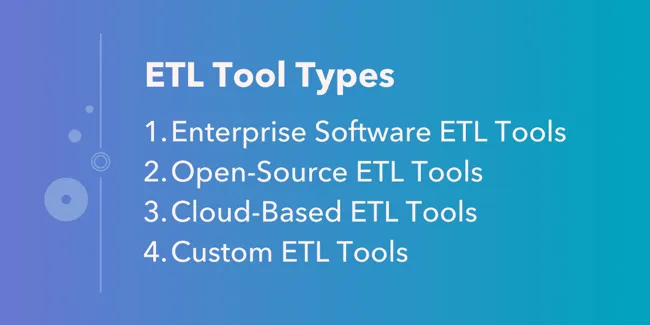 20 Best ETL Tools For 2024