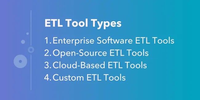 ETL tool types
