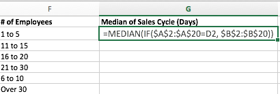 how can i have pivot table builder excel for mac 15
