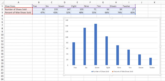 date axis excel for mac