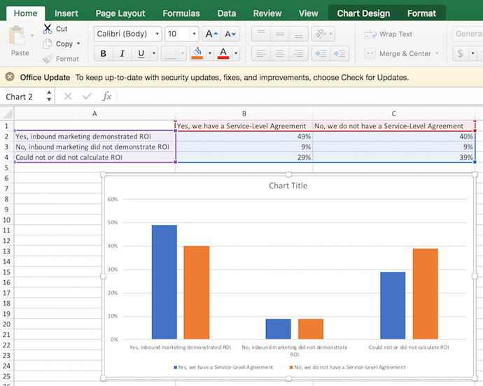 Insert Chart In Excel