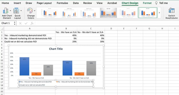 how to make an excel graph steps: adjust your data's layout and colors