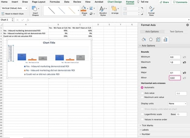 How to change the Y-axis measurements in an excel spreadsheet in the minor field