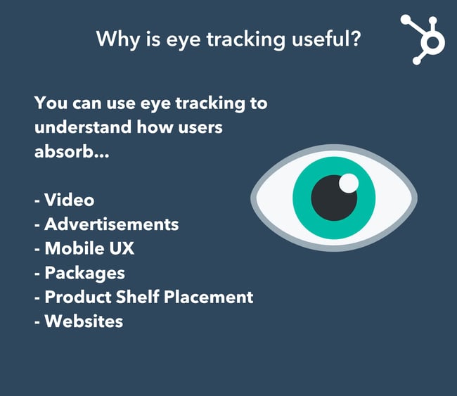 Use eye tracking UX to figure out how people absorb websites, advertisements, and more. 