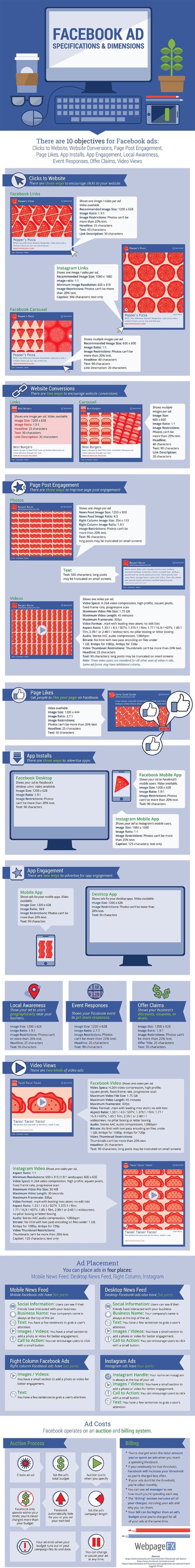 facebook-ad-anatomy-infographic.jpg