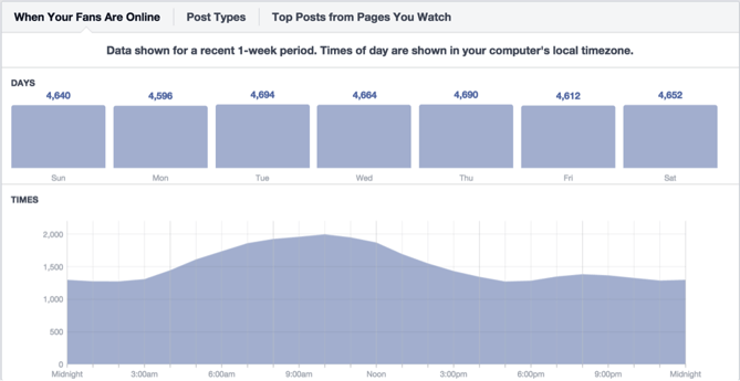 facebook-page-insights-1.png